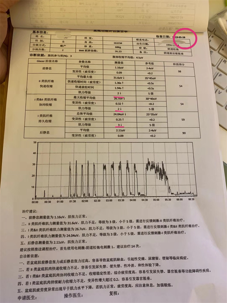 盆底肌康复治疗有用吗